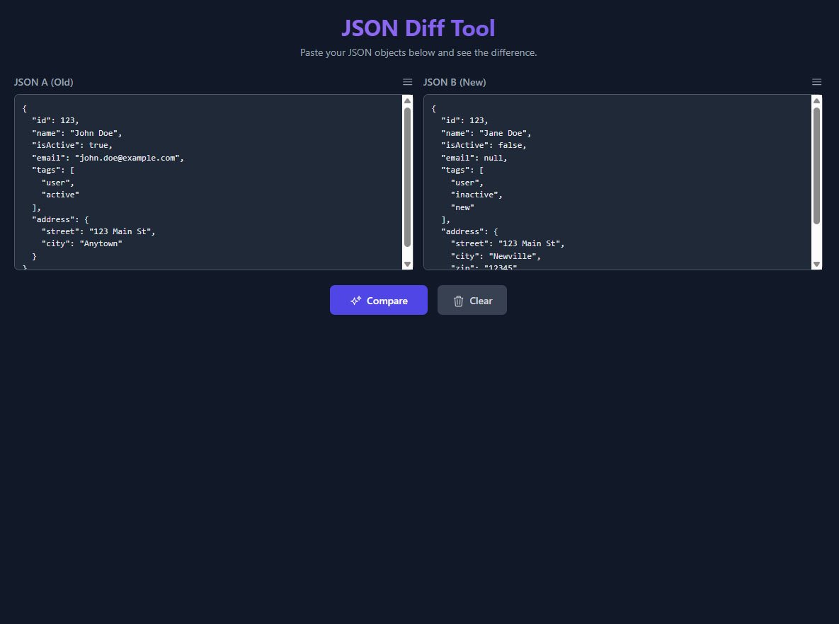 Diff-JSON-Tool.jpg